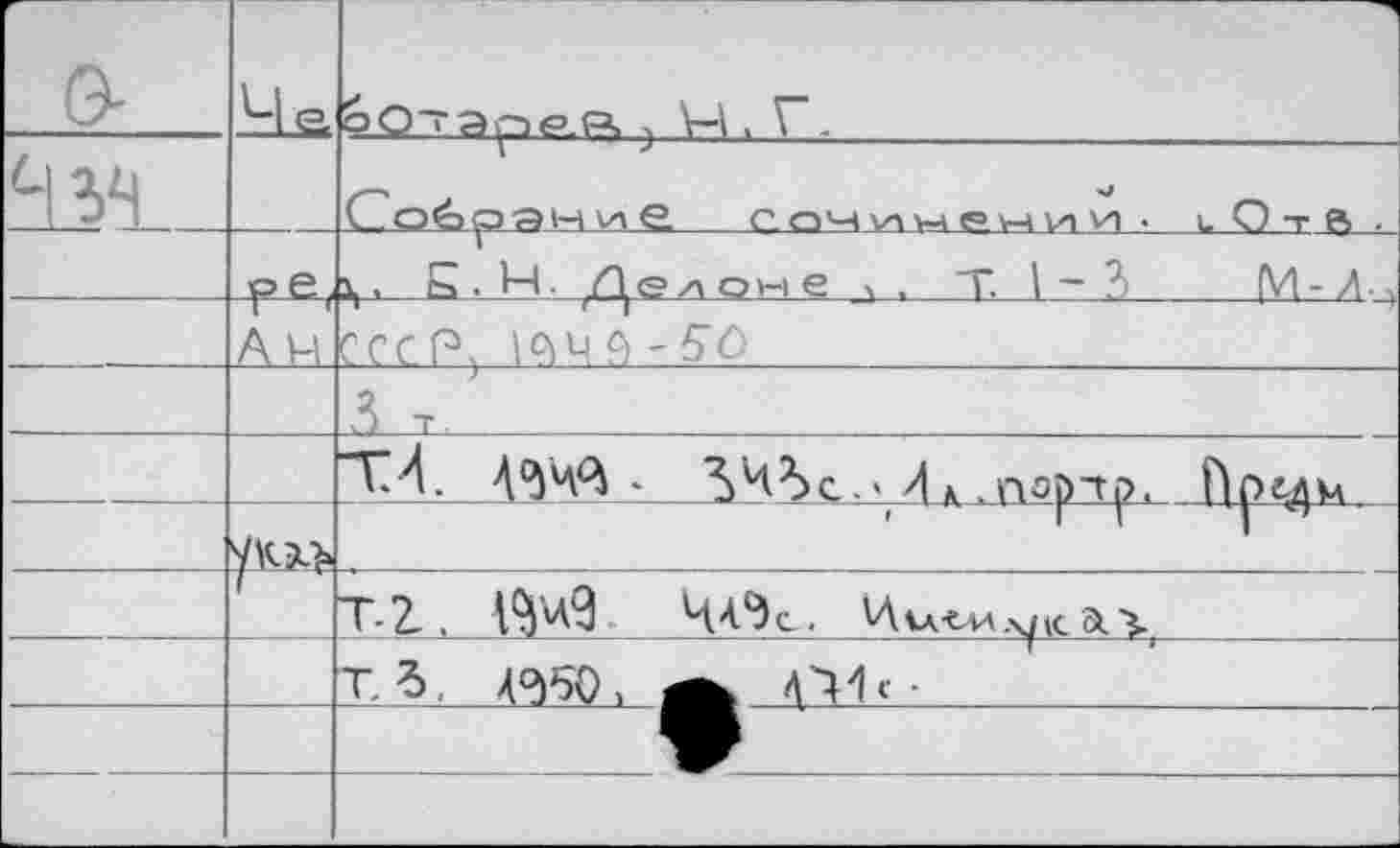 ﻿	Че	оОтарр.в j \Ц, V.
	p	\ , S . H ■ /1) e /\ о >-> e 1 . T. 1 - 7	(VI - Л ■
	Г t A h	СССР, IQ4 - 5~0
		y/	
	w	Т4. w	И K .nop-tj?, Пре-^М
	1	T-Z.	44%. vwvtcn
		T.3. 4<35Q,	Q 1c-
		
		